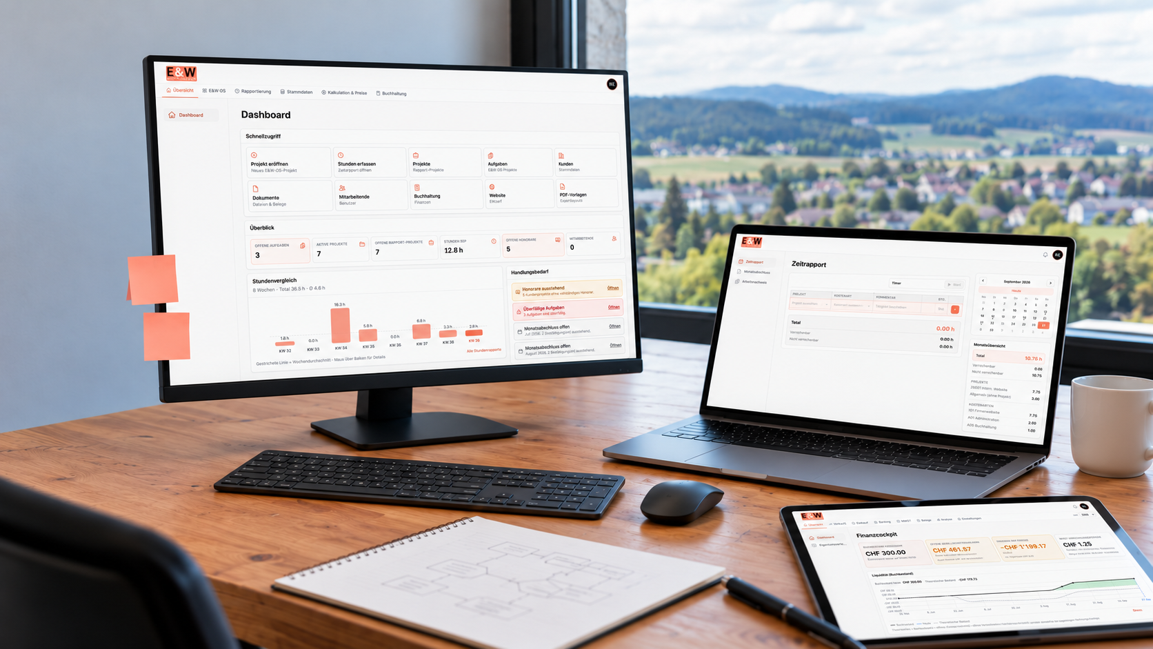Software-Tools für deine individuellen Anforderungen